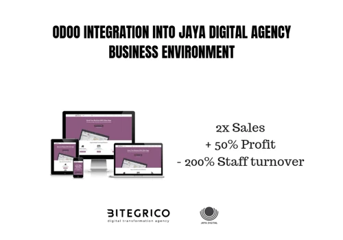 Streamlined business processes for Jaya Digital Agency by Odoo Integration