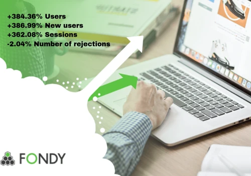 Digital Marketing Strategy for International Internet -acquiring service Fondy