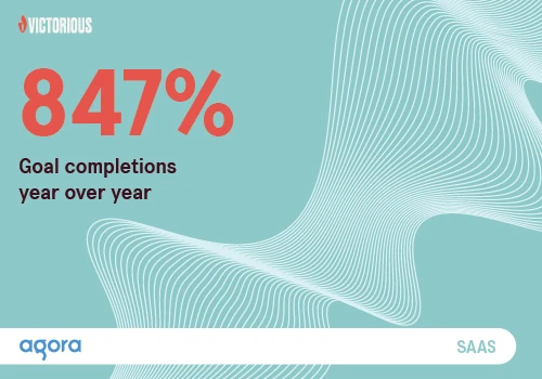 Transparency Drives 847% More Goal Completions