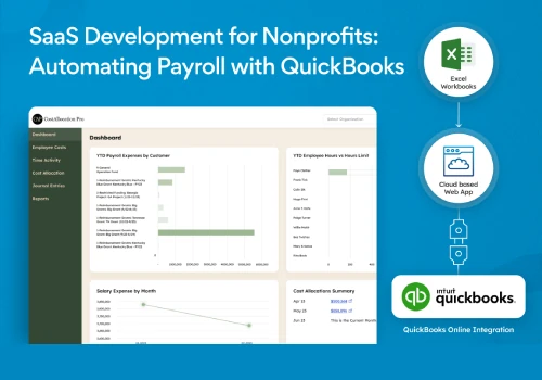 Automating Nonprofit Payroll: From Excel to Cloud