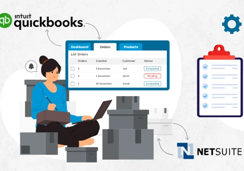 Order Managment system Integrate Accounting & ERP