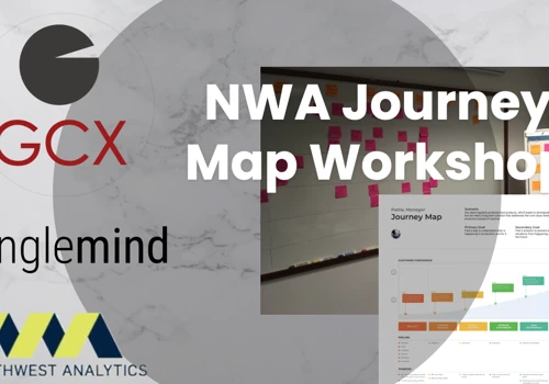 Customer Journey Mappping