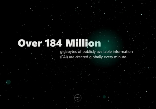 Zignal Labs | AI Website