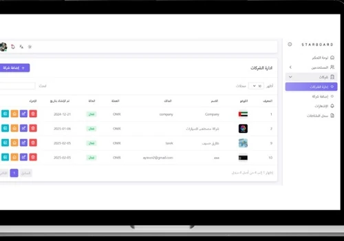 Starboard Car Rental System