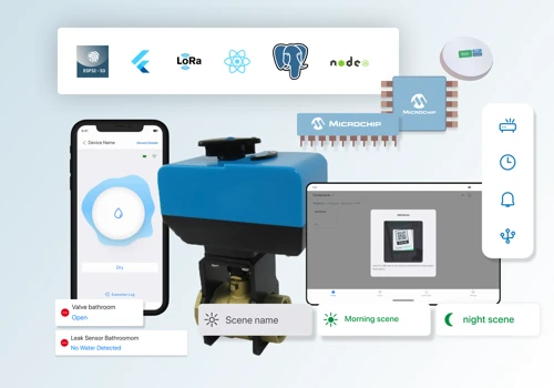 Smart home and water leakage detection
