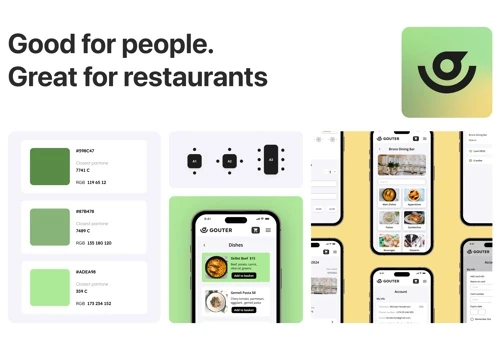 Digital menu & Restaurant Management