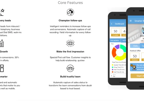 Smarter-Biz