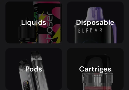 Custom Telegram Mini App for FMCG E-commerce Brand