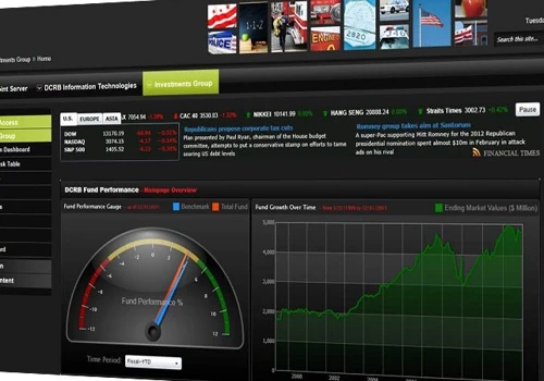 DCRB - ASP.NET/SharePoint Investment Portfolio Performance Dashboard