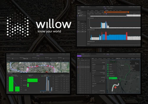 WillowTwin