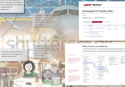 Aerospace Supply Chain Auditing and Monitoring App
