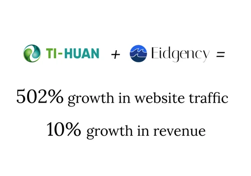TI-HUAN: 10% Revenue Growth