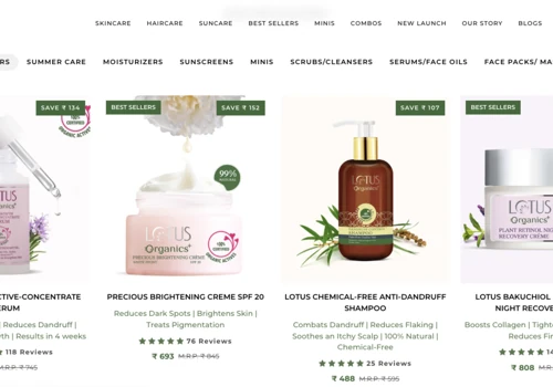Lotus Herbals Pvt Ltd