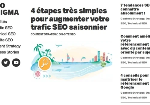 SEO Enigma