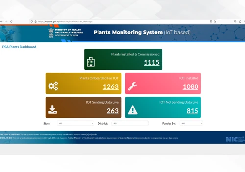IIOT solution to monitor oxygen production plants