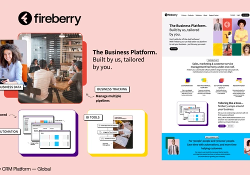 Brand Strategy, Visual Language Creation & Website
