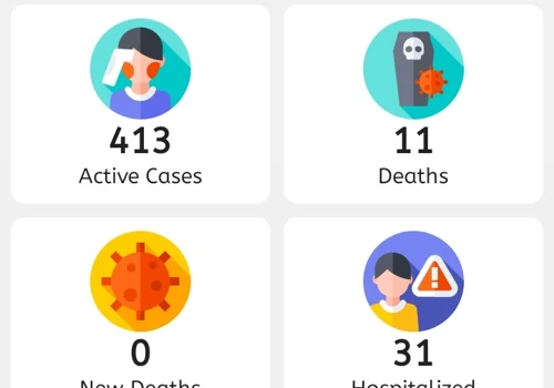 Covid-19 Updates App