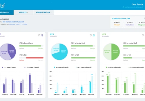 NBF - Enterprise Web and Mobile App