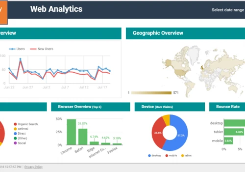 Operational Dashboard for Storage Company