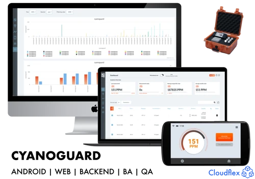 Cyanoguard | Cyanide Monitoring System Web&Mobile