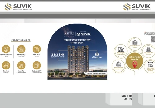 Branding & Digital Marketing for Suvik Buildcon