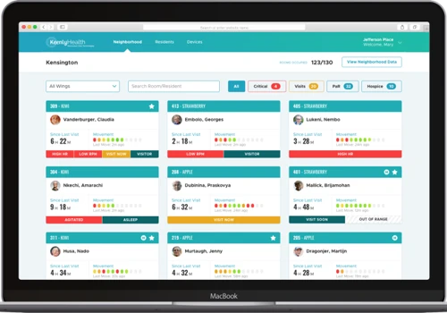 Remote Patient Monitoring Solution