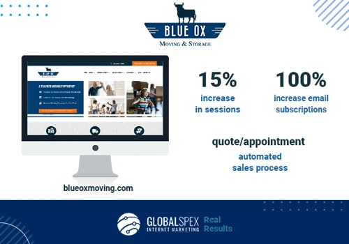 Blue Ox Moving & Storage
