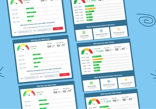 Platform A/B Testing & Design for Flying Travel Gu