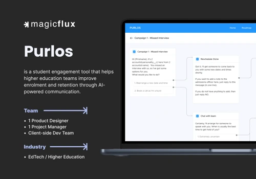 B2B SaaS platform redesign