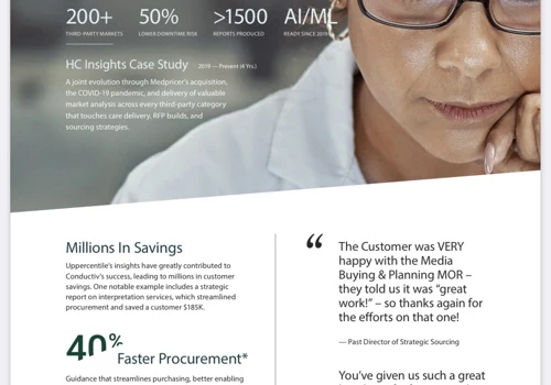 Market Research, Healthcare Insights, and Strategy