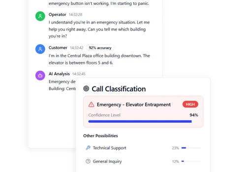 AI-Powered Customer Support Agent for Call Center