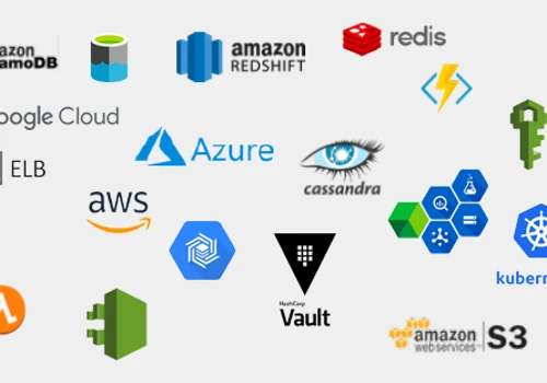 Cloud and Data Integrations