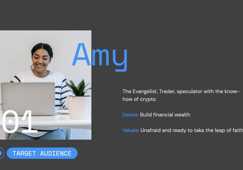 Brand Strategy for a Budding Fintech Brand