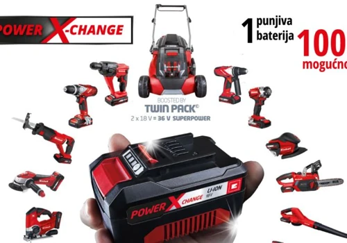 Einhell - Social Media Marketing / PPC Google Ads