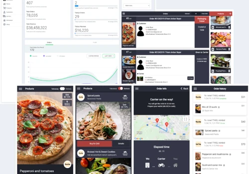 Open-Source Commerce Platform for On-Demand Economy and Digital Marketplaces