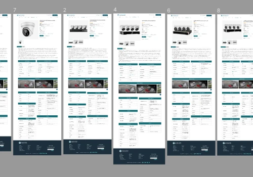 UI UX Design of Website