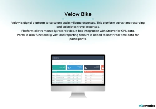 Velow Web Portal
