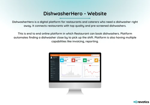 DishwasherHero Website
