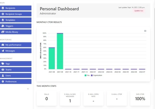 Trigger - marketing system