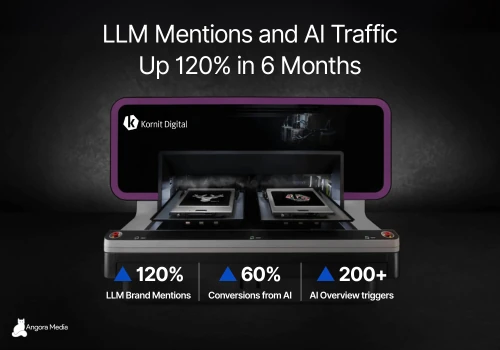 How Kornit Digital Increased LLM Mentions And AI T