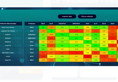 Financial AI Agent