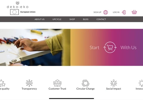 Digital marketing for a circular economy company