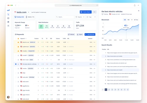 What's my SERP - SEO (SaaS) web app redesign
