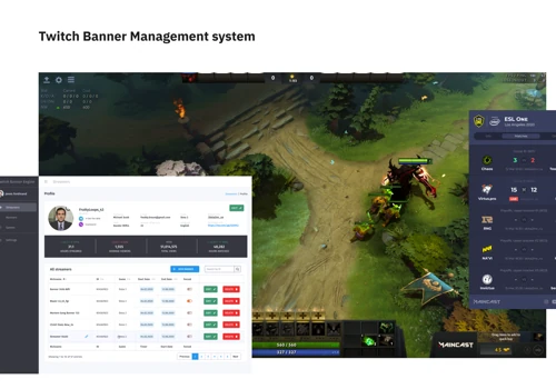 Twitch banners management system