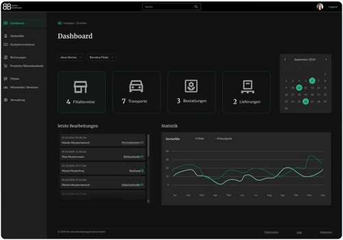 Groupware solution for managing funeral services