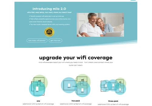 Wifi E-Commerce