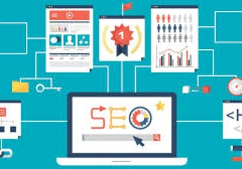 Search Engine Otimization