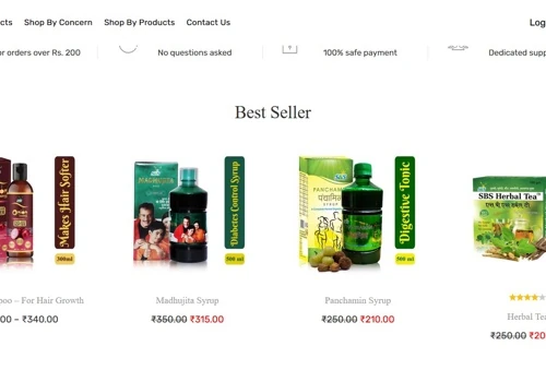 Traffic Optimization for E-Commerce Website