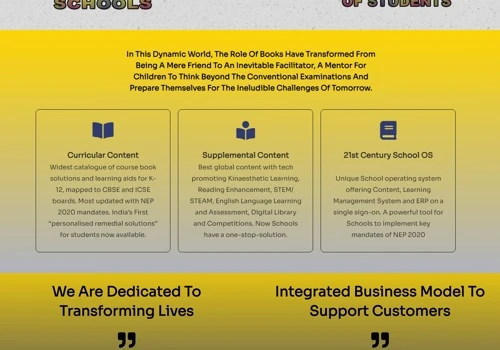 Vibrant Colourful Website for Book Publishing Co.