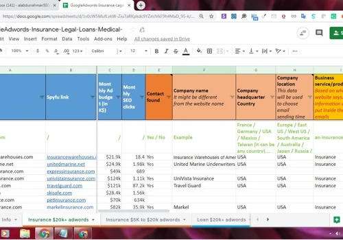 Lead Generation